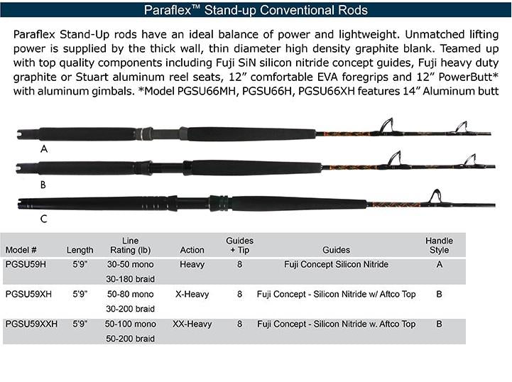 Star Paraflex Stand-up Boat Rods