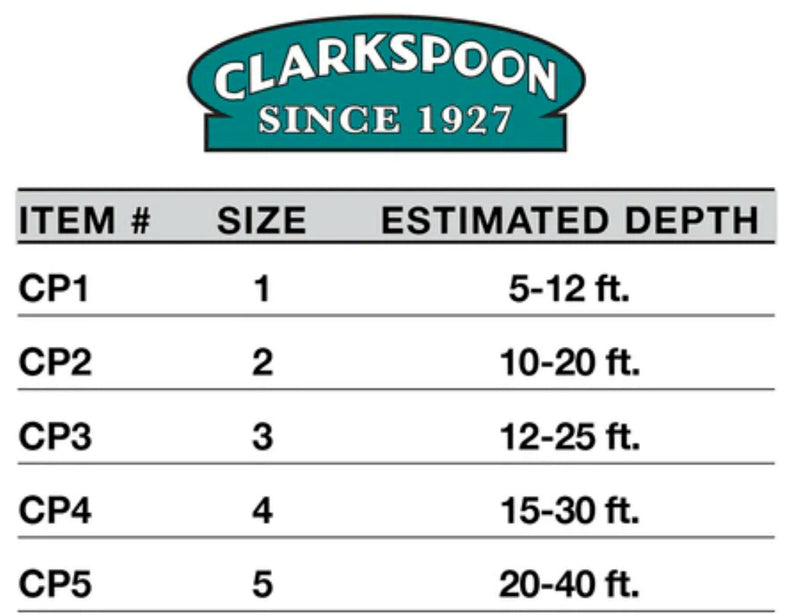Clarkspoon CP Diving Planer