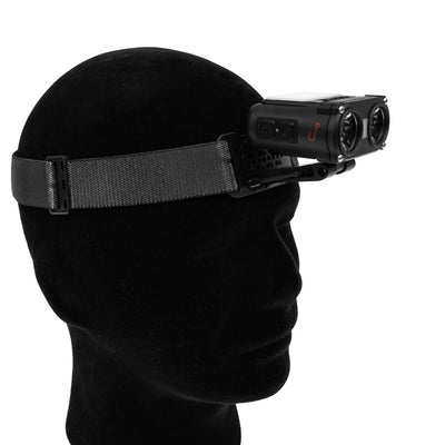 Jigging World Motion Sensor 600 Lumens LED Headlamp