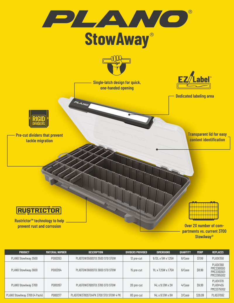 Plano Stowaway Utility Boxes