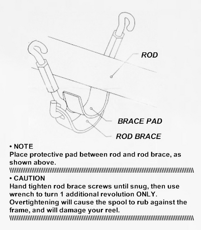 Penn Part 056C115 Sku#1183909 Rod Brace Kit