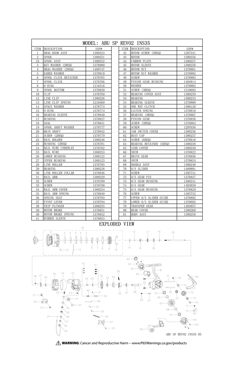 Abu Part 022 1380246 Sku