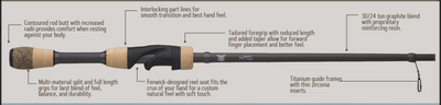 Fenwick HMG Inshore Spinning Rods