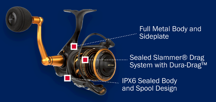 Penn Slammer IV Spinning Reel