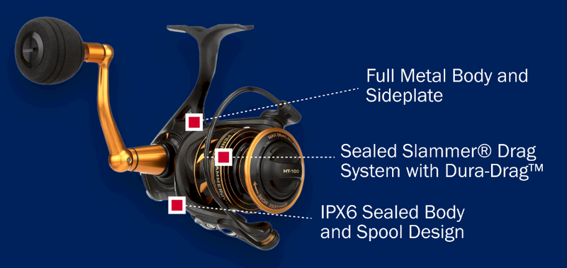 Penn Slammer IV Spinning Reels