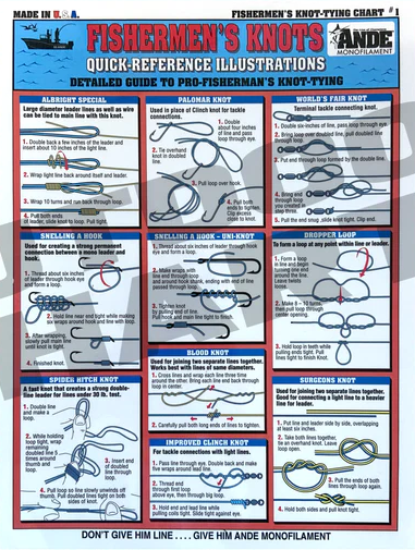 Tightlines Knot Tying 