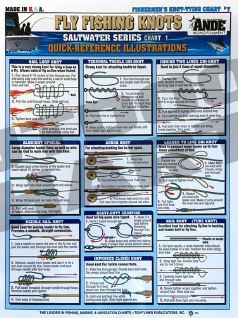 Tightlines Knot Tying 