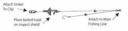 BreakAway PRIG Clip Down Pulley Rig – Fisherman's Headquarters