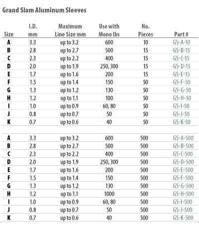 Hi-Seas Grand Slam Aluminum Tournament Grade Sleeves – Fisherman's